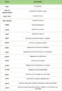 Organograma_Siglas01.png