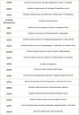 Organograma_Siglas02.png